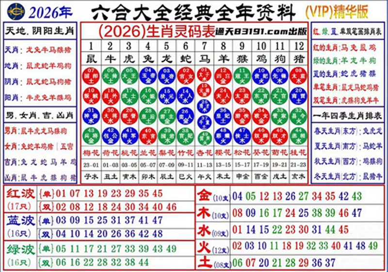 生肖牌